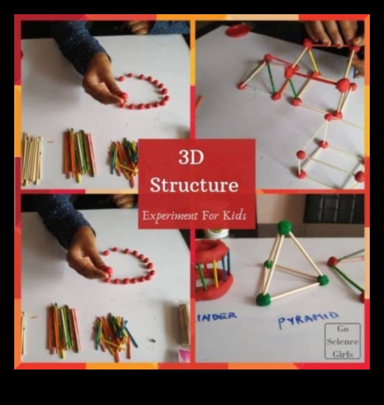 Crafting în trei dimensiuni: arta și știința modelării 3D